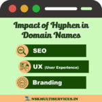 impact of hyphen in domain names